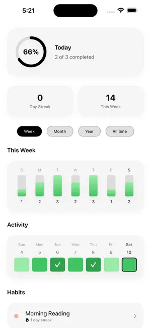 SOLO - Habit Tracker screenshot 2