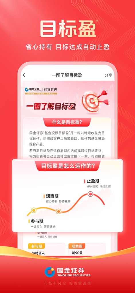国金佣金宝-股票开户 炒股理财 - Dieses Tool erläutert die innovative Zielgewinn-Funktion mit einem klaren Phasen-Diagramm zur automatischen Gewinnmitnahme.