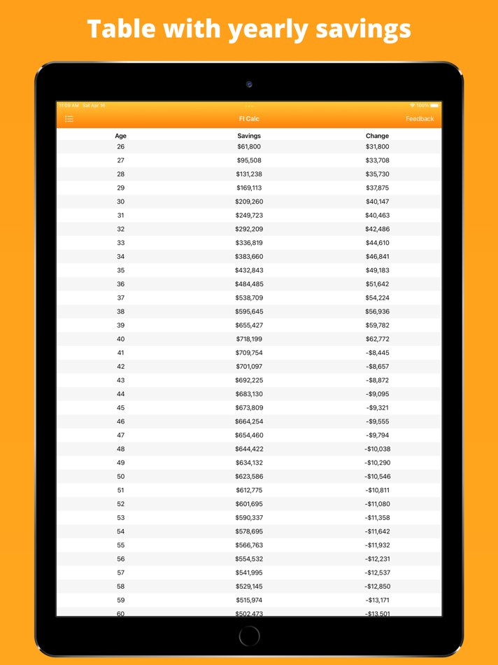 #4. FFCalc - Retirement Calculator (iOS) 由: Voglhuber