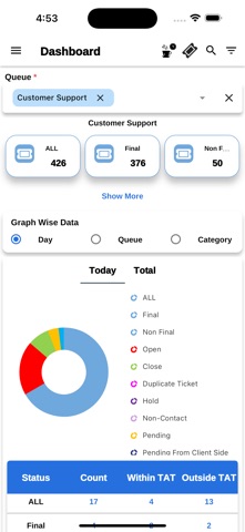San TMS Cloud screenshot