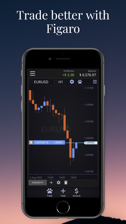 #1. MyTrader (iOS) 由: FX Blue