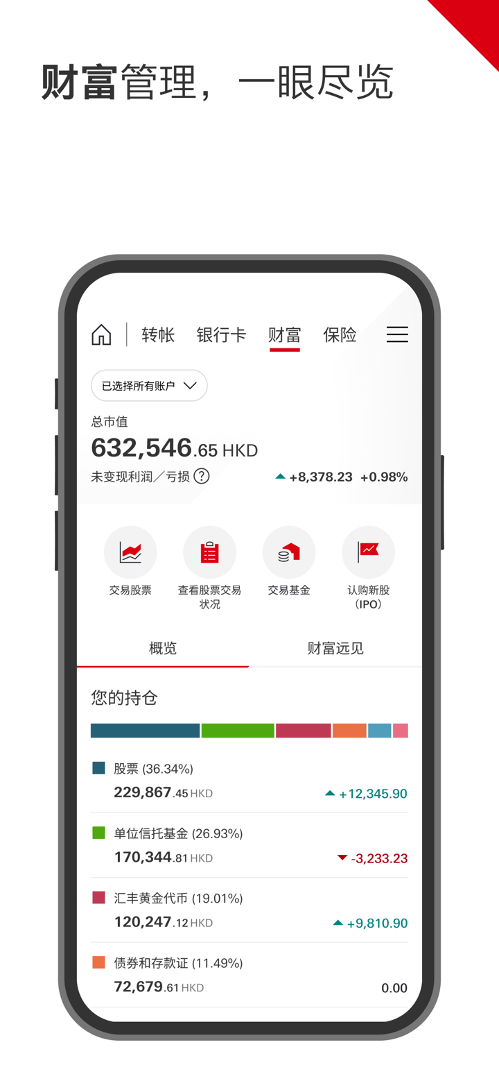 HSBC HK Mobile Banking screenshot 4