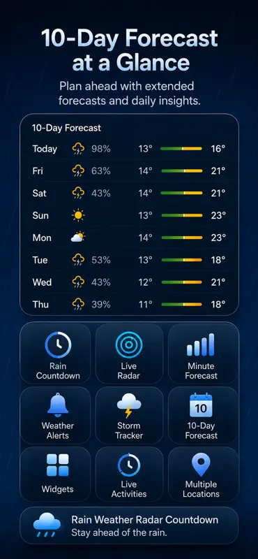 Weather Radar & Rain Countdown screenshot 7 of 10