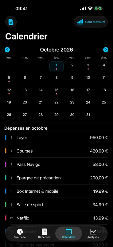 4Budget screenshot 4 of 8