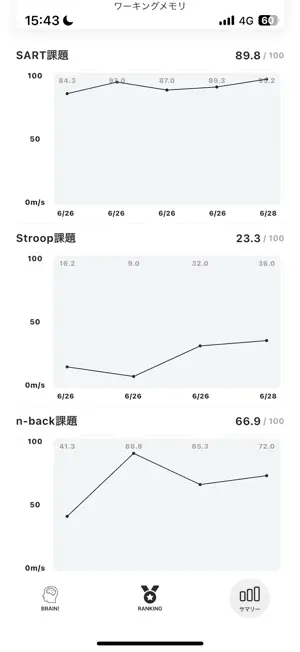BRAIN! screenshot 3