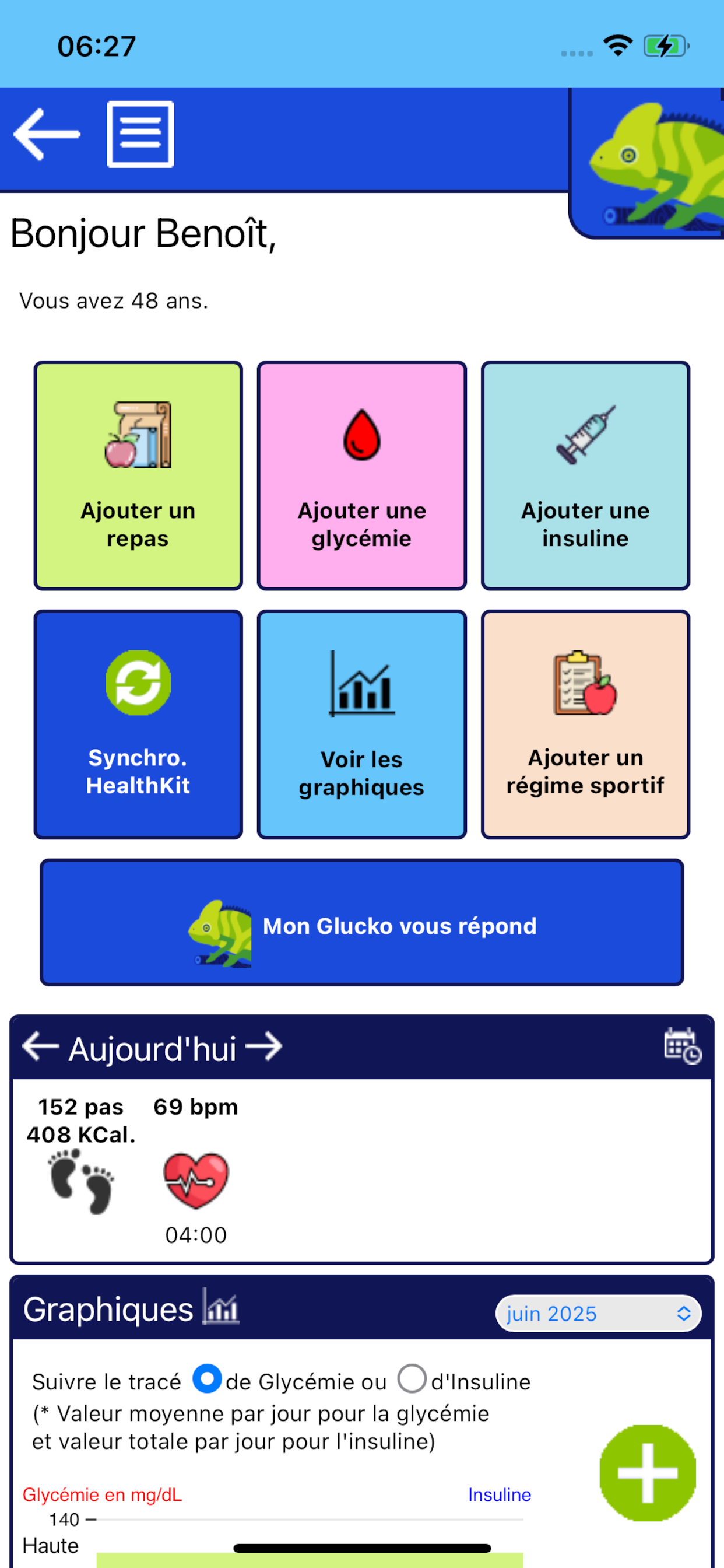 Mon Glucko - Diabète