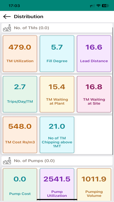 RDC DashBoard Screenshot 5 of 5