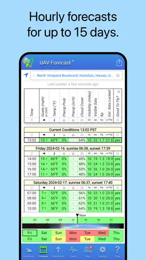 UAV Forecast screenshot 2