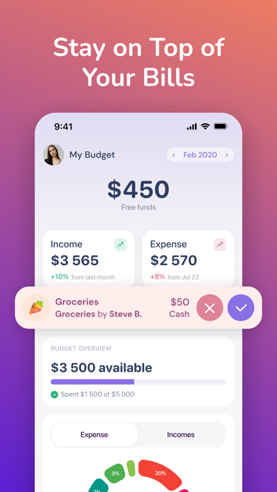 Moneyscope: Budget & Finance Screenshot
