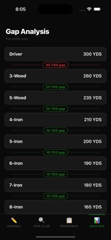 Yardage Journal screenshot