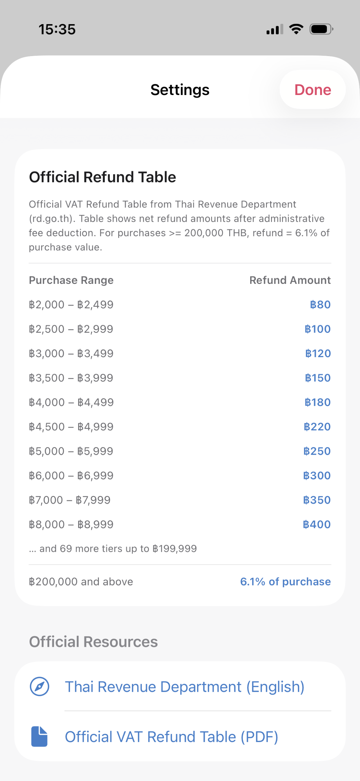 Thai VAT Refund screenshot 3