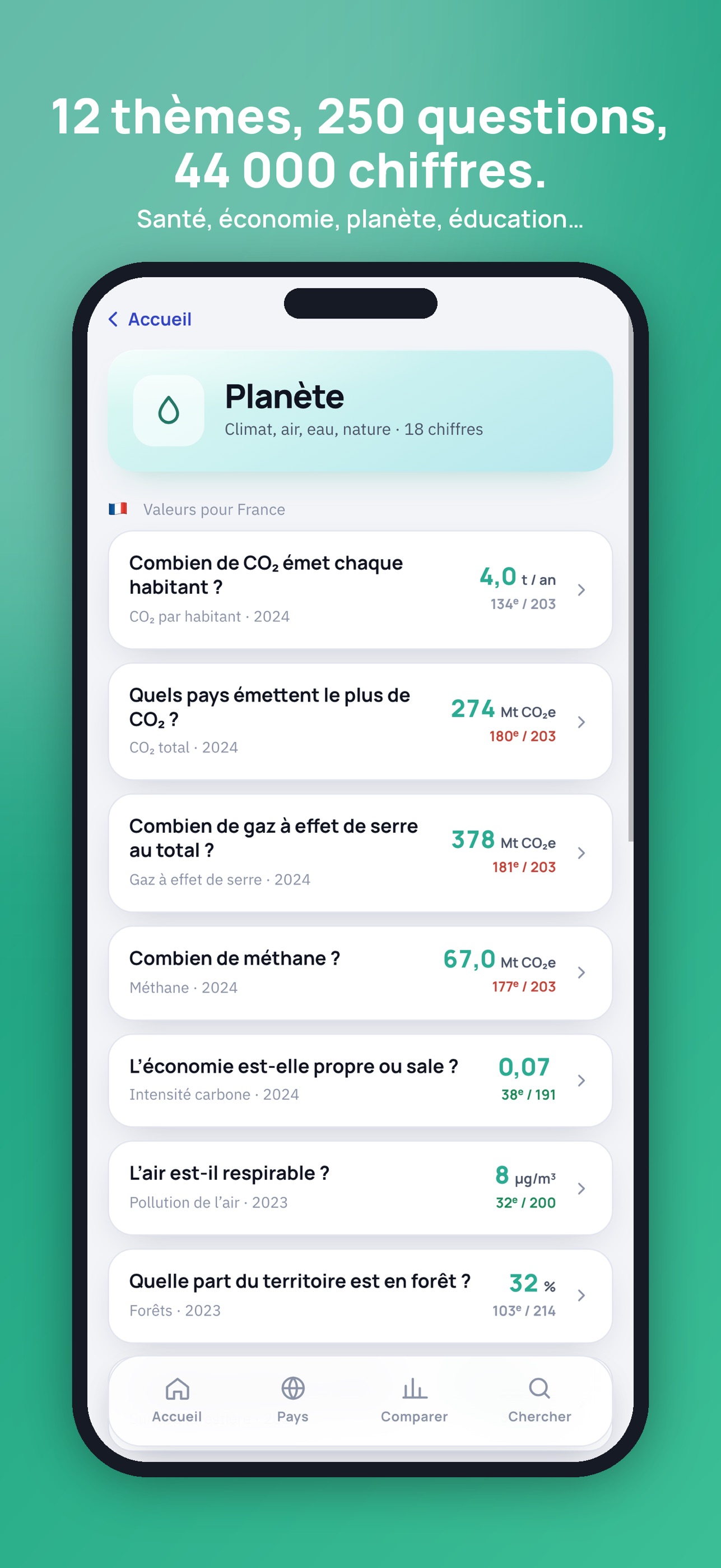 Screenshot 6 of Mondopulse