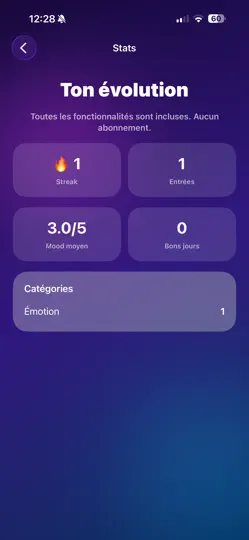 Capture d'écran de 1 Tap Journal – 10s Par Jour sur iPhone 5