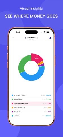 Moneyflow - Budget Planner screenshot
