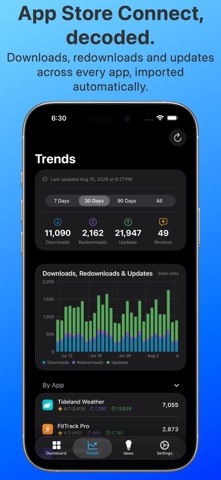 Keelport Screenshot 2 of 9