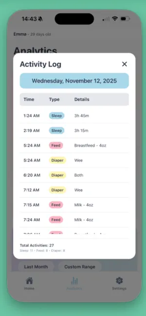 TinyTracker : Newborn Tracker screenshot 4