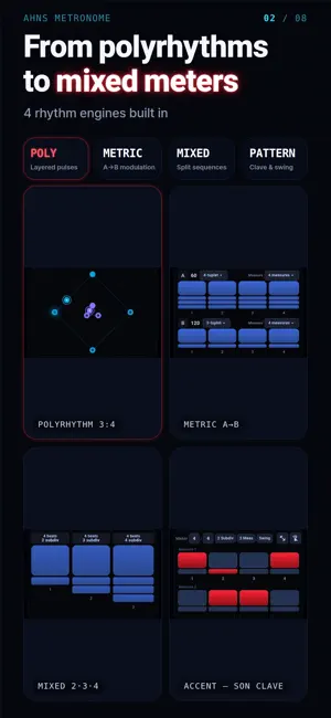 Ahns Metronome screenshot 2