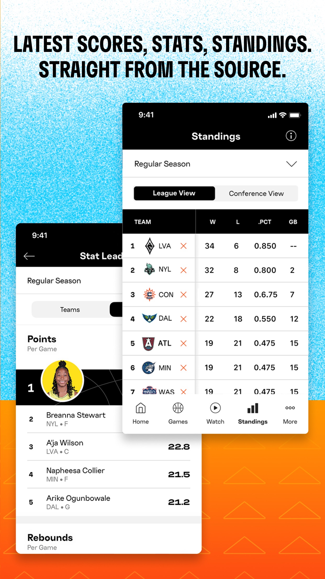 WNBA: Live Games & Scores screenshot 6