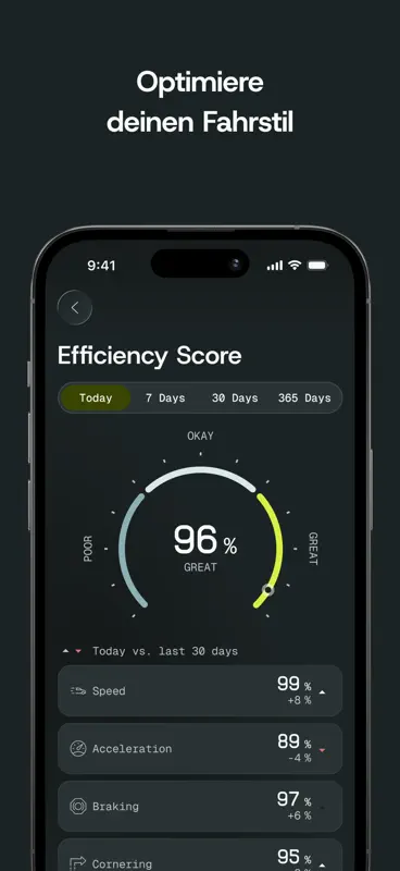 Aximote: Autodaten & Fahrten screenshot 5 of 8