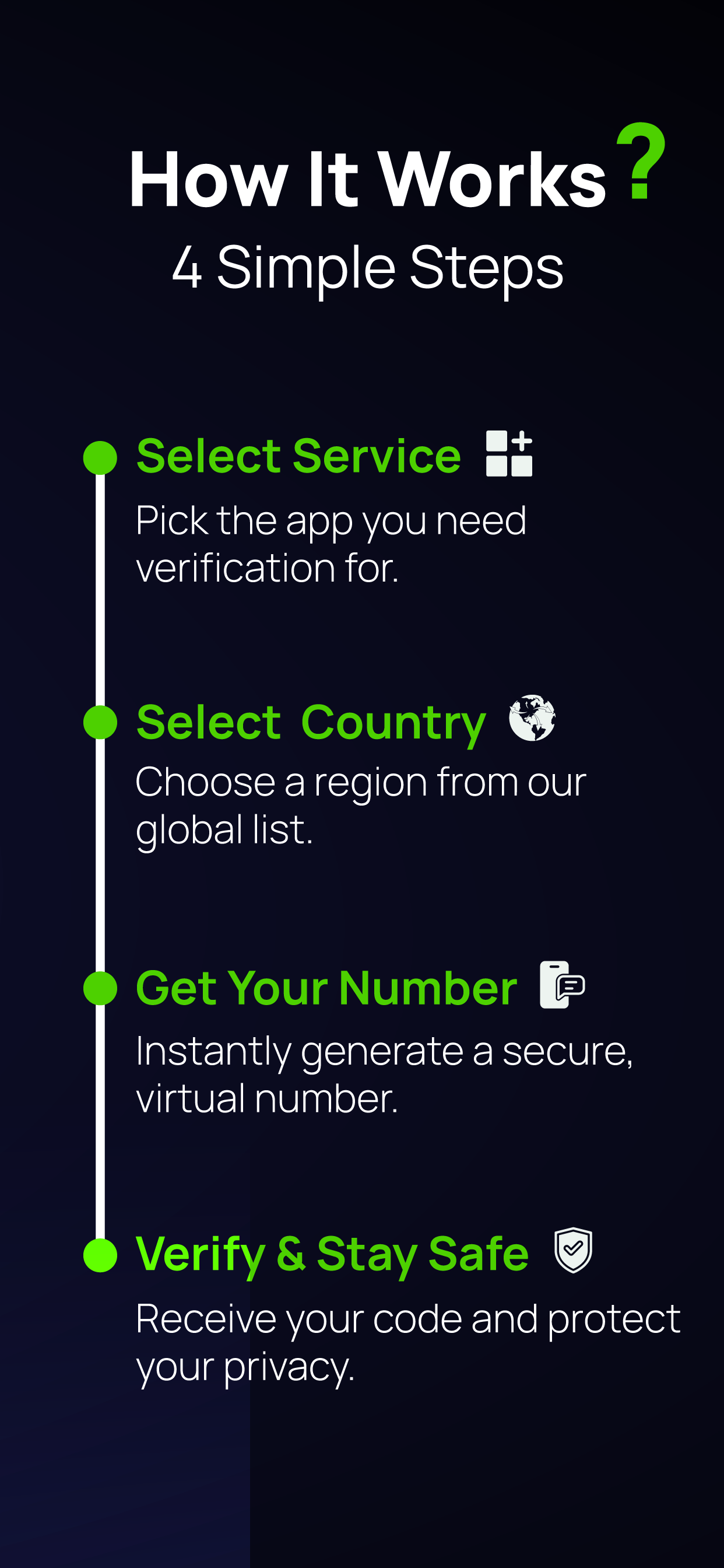 SafeLine - Virtual Numbers screenshot 6