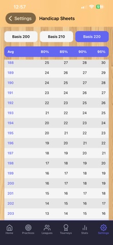 Bowlers Score Sheet Screenshot 8 of 8