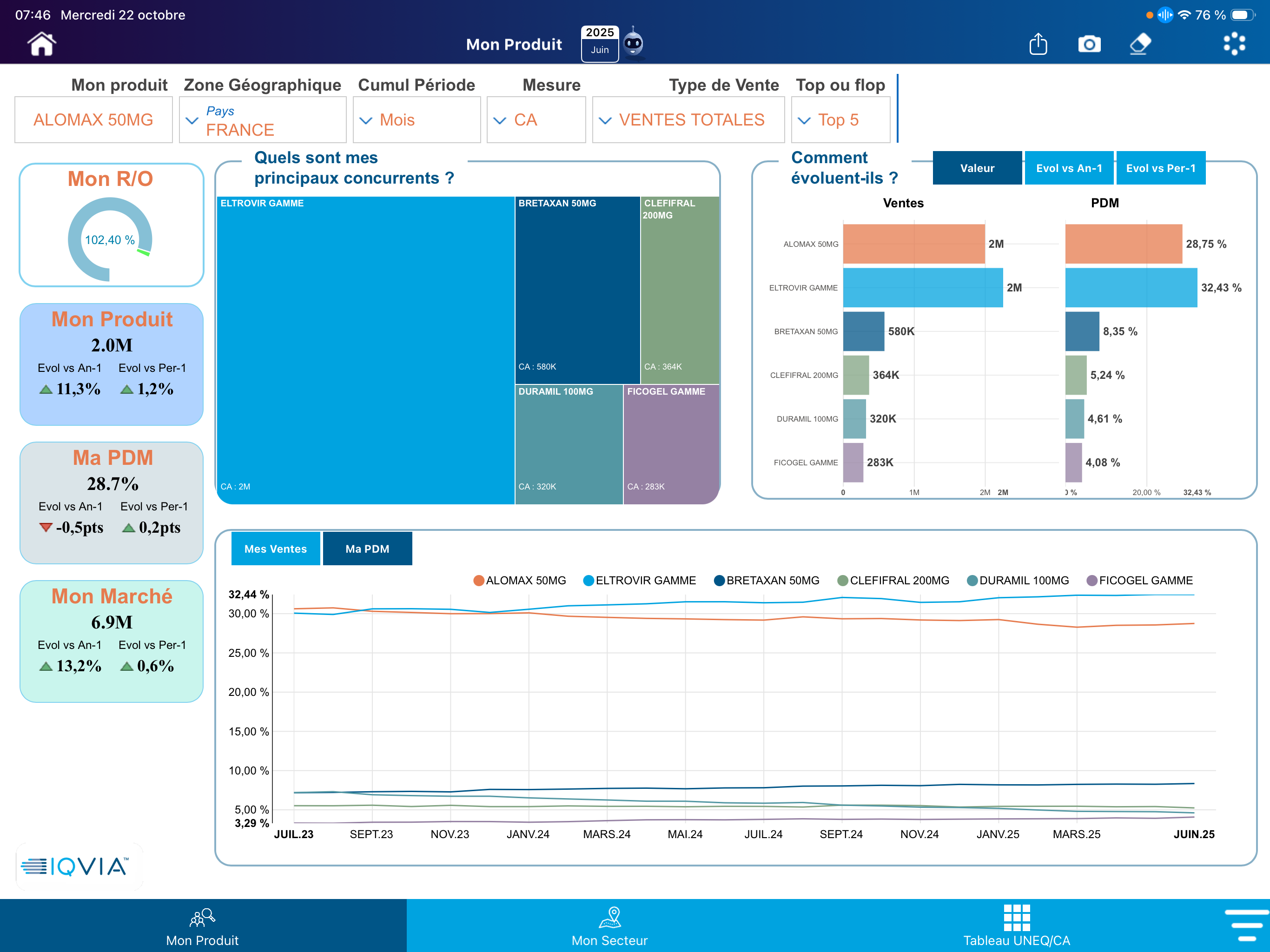 MATCH - My Analytic TouCH screenshot 4
