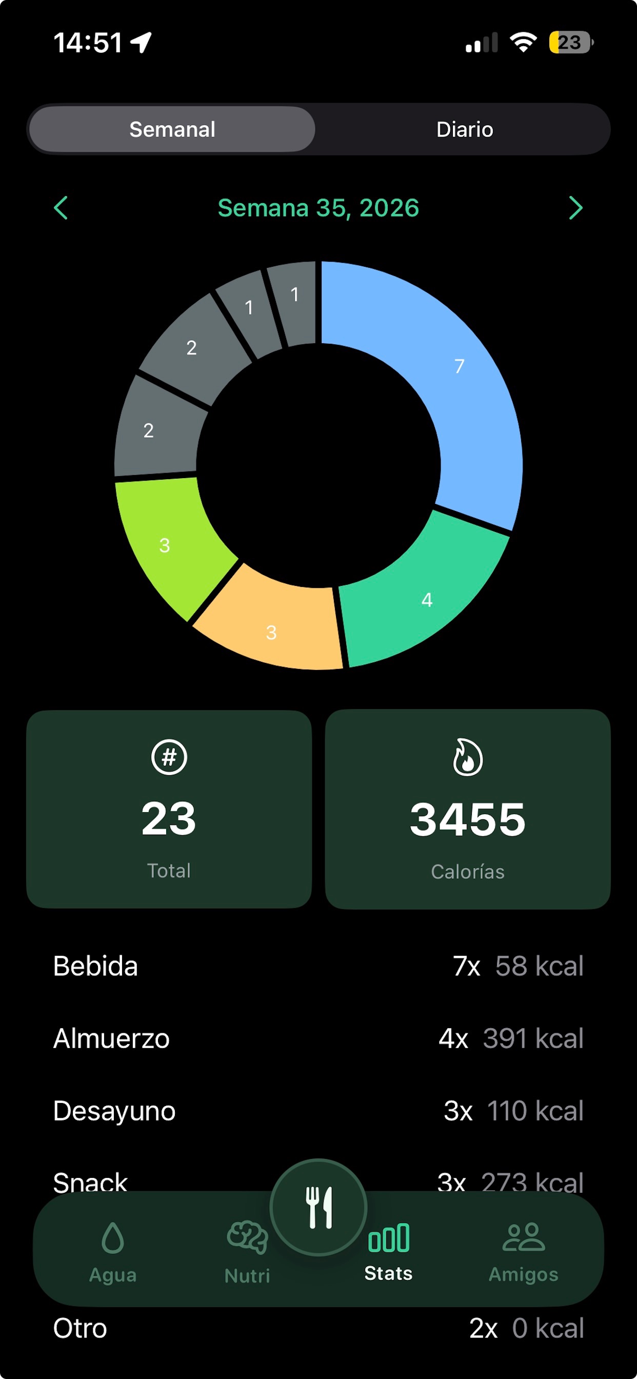 Screenshot 4 of CheckingFood