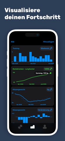 Alpha Progression Muskelaufbau iPhone screenshot 7