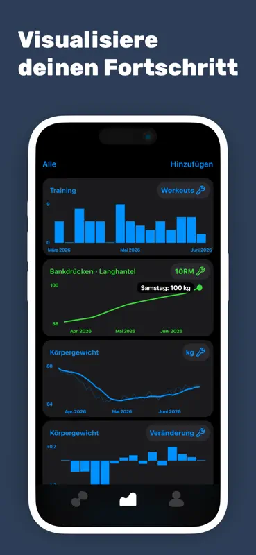 Alpha Progression Muskelaufbau screenshot 7 of 8