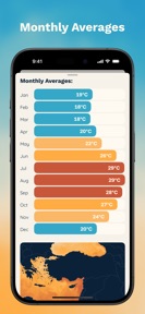 SwimSpot - Water Temperature screenshot