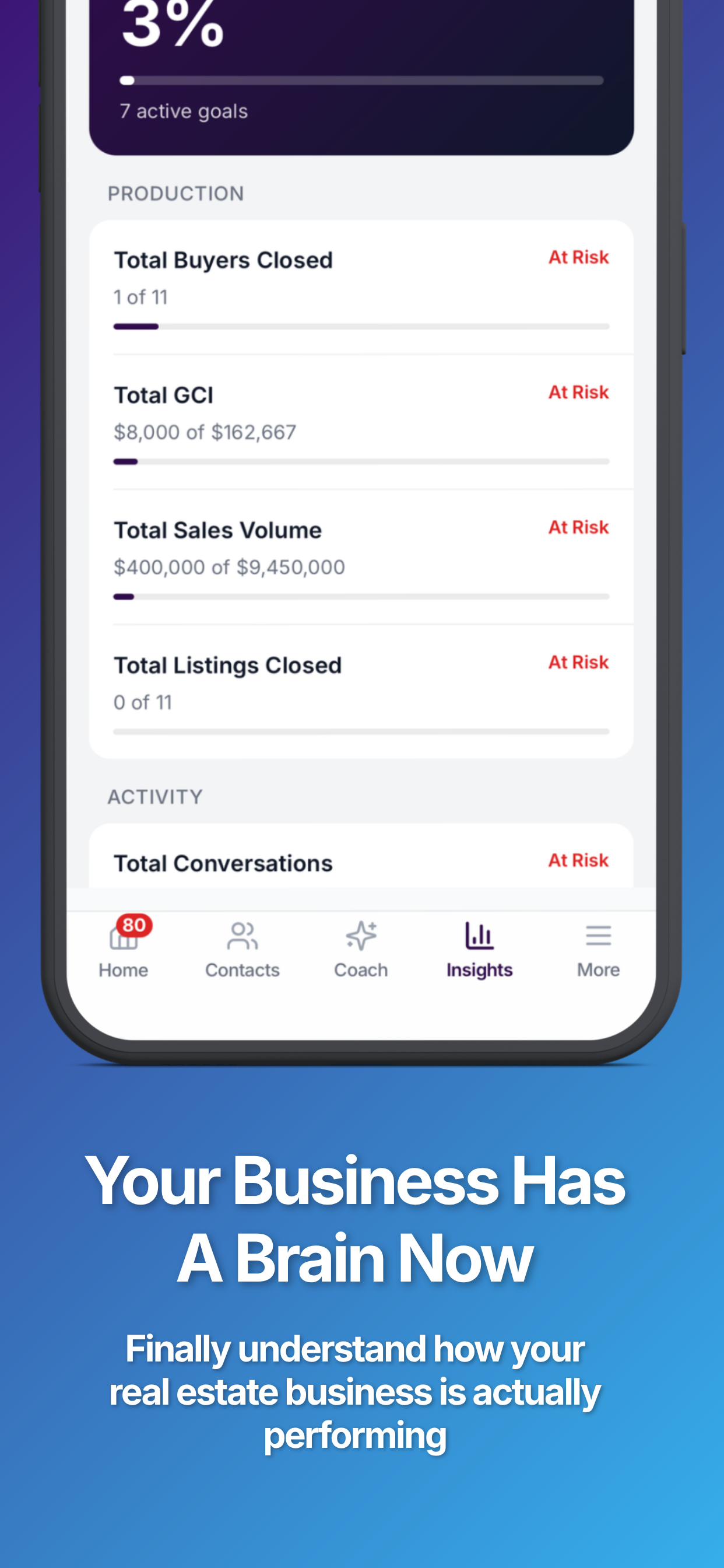 PULSEIntel PRO for Real Estate