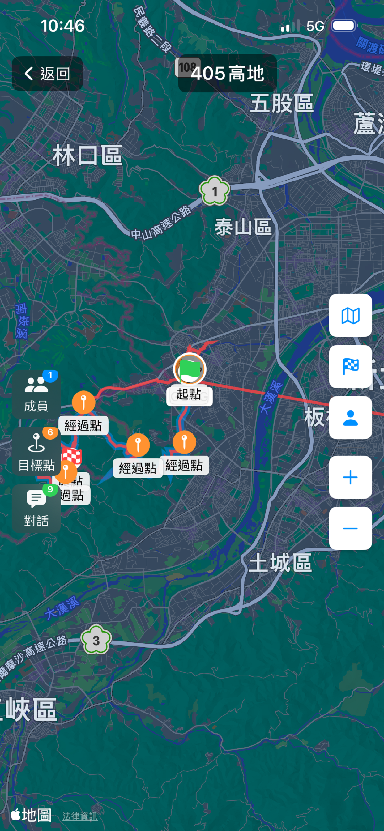FollowMe8-Tracker, Never Lost