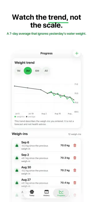Macromintly: Calorie Tracker screenshot 4