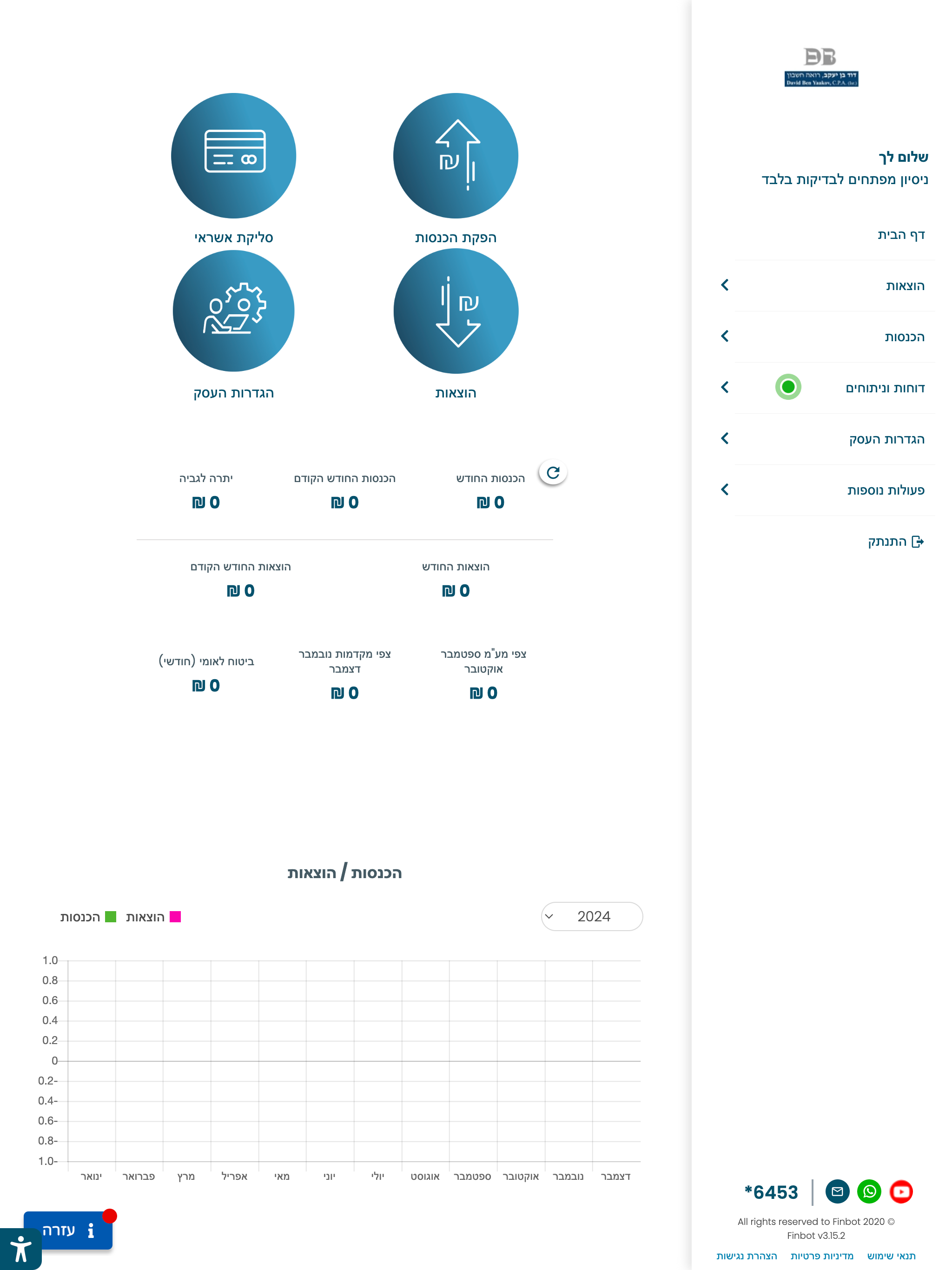 Acer Wellness care