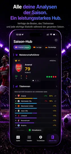 Screenshot von Fußball Analytics & KI auf dem iPhone 5