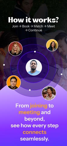 Orbt Social Screenshot 2 of 7