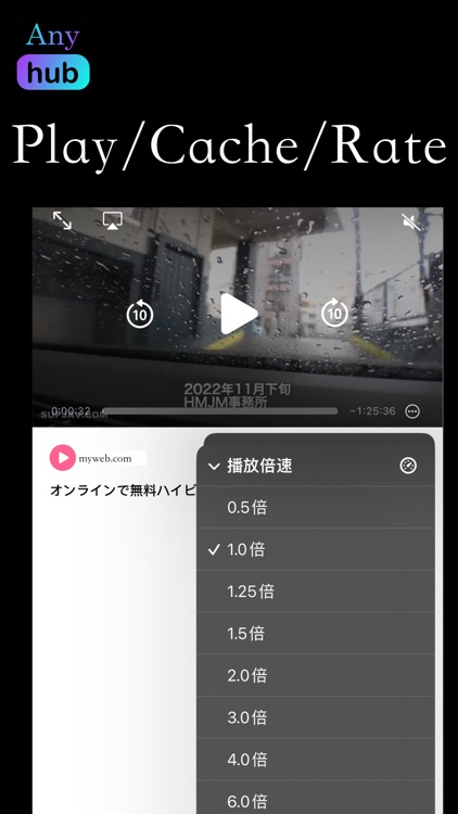 AnyHub: Conversion,HDVid Saver