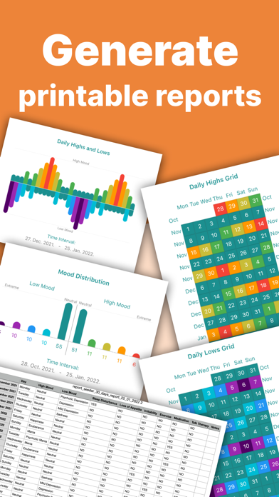 Bipolar Mood Tracker° Screenshot