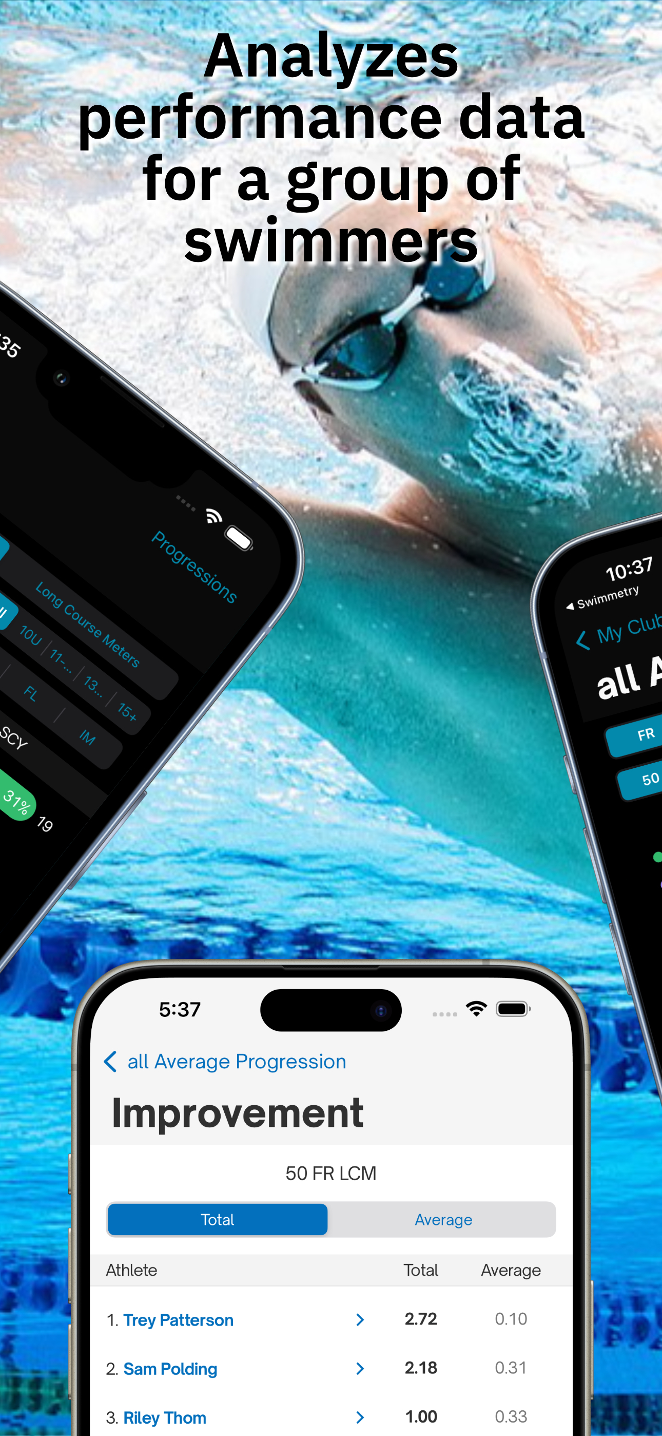 Swimmetry Australia