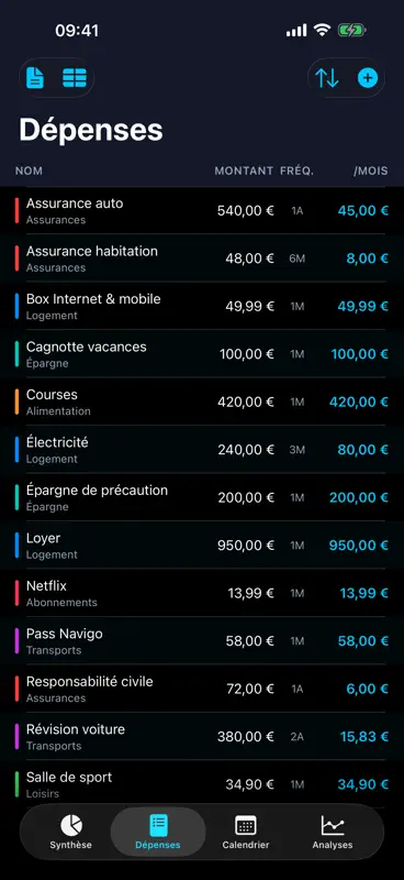 4Budget screenshot 2 of 8