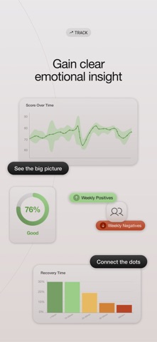 InTruth Screenshot 5 of 6