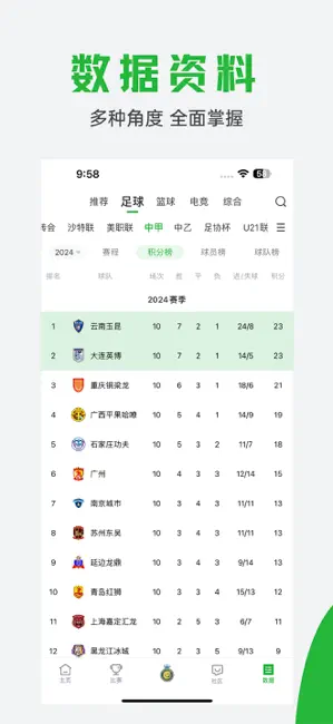 球迷宝-美加墨足球迷必备 iPhone screenshot 4