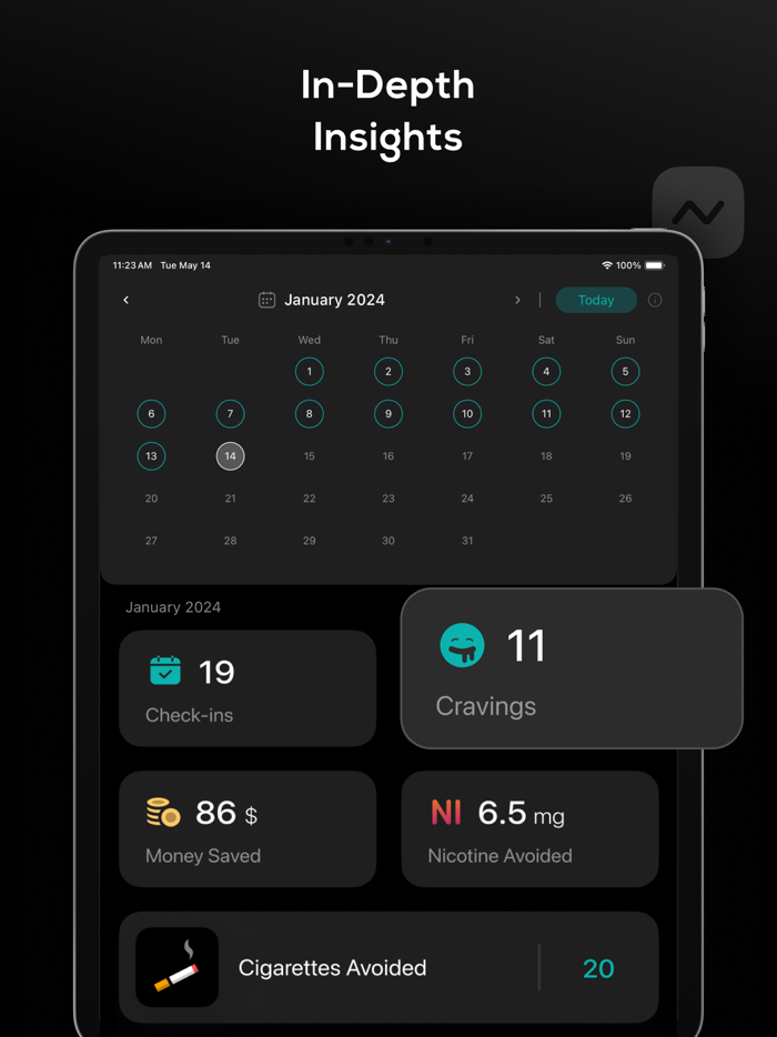 Quit Vaping and Smoking - NoPuff