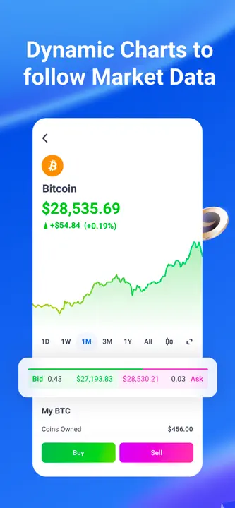 Webull Pay: Screenshot 3 von 5
