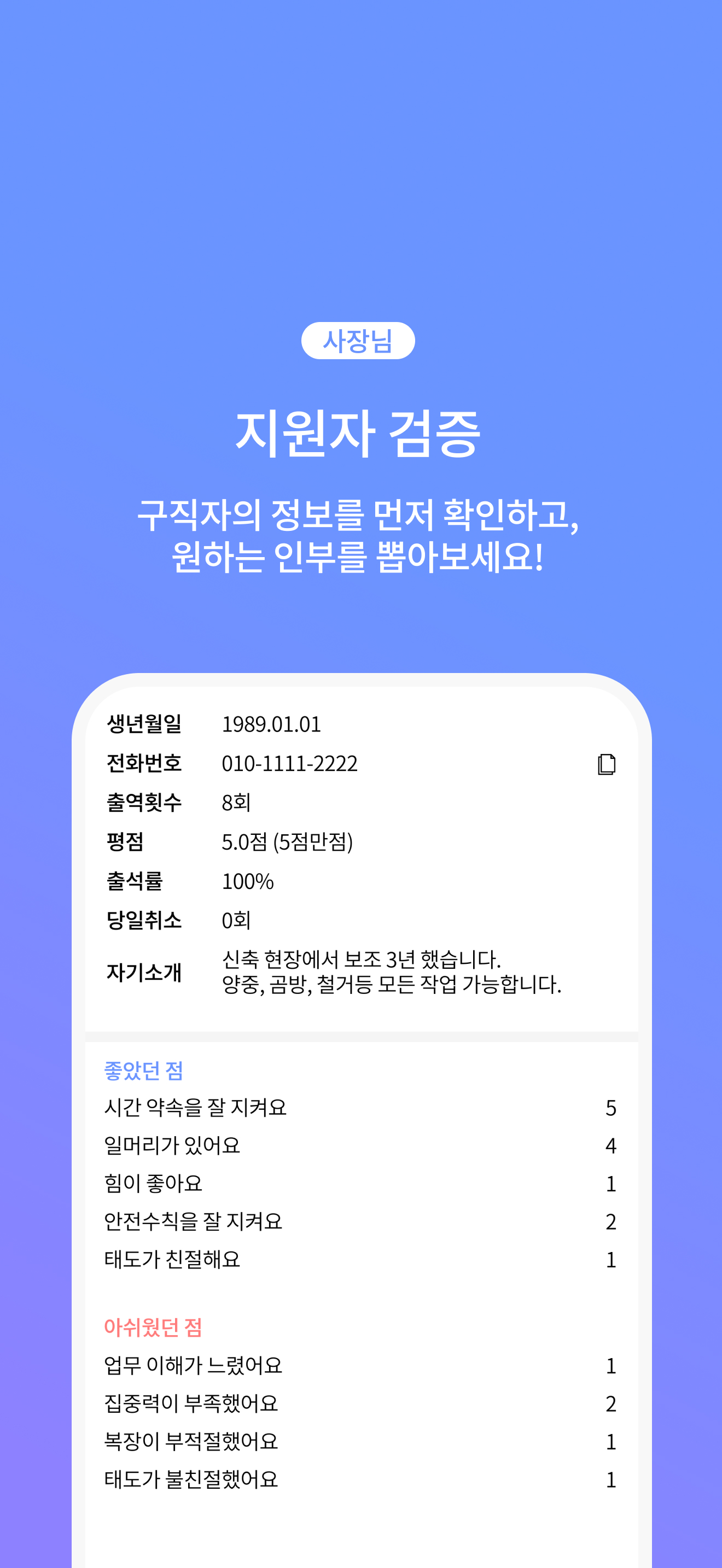 일당