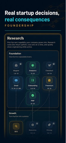 Foundership: Startup Game Screenshot 5 of 6