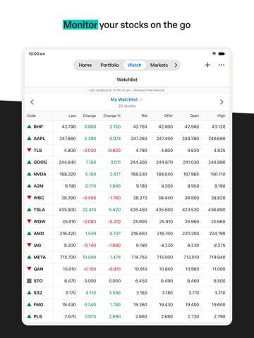 CommSec iPad screenshot 7