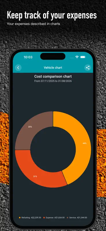 Drivvo - 車両管理・費用記録アプリ screenshot 8 of 10