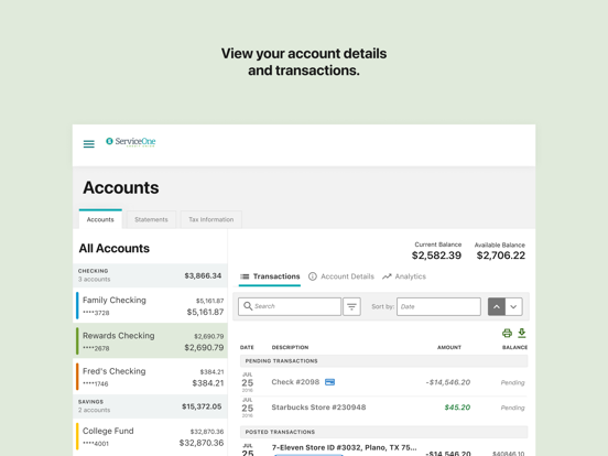 Screenshot #6 pour Service One CU
