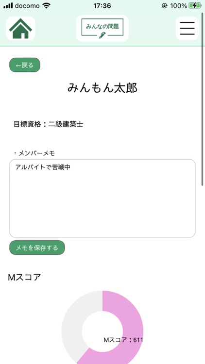 みんもんマネジメント